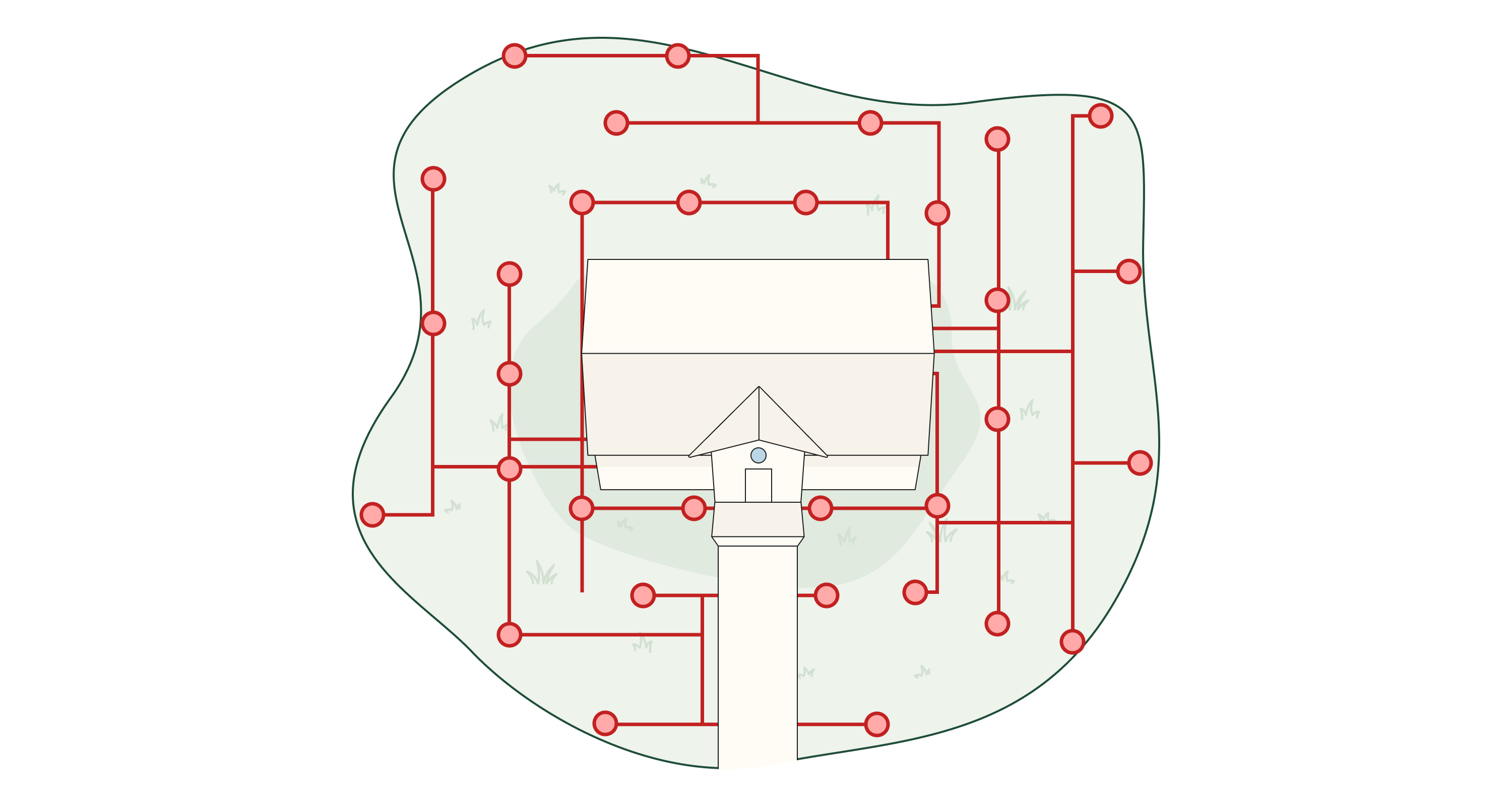 over-head diagram of a homeowner's complex traditional irrigation system