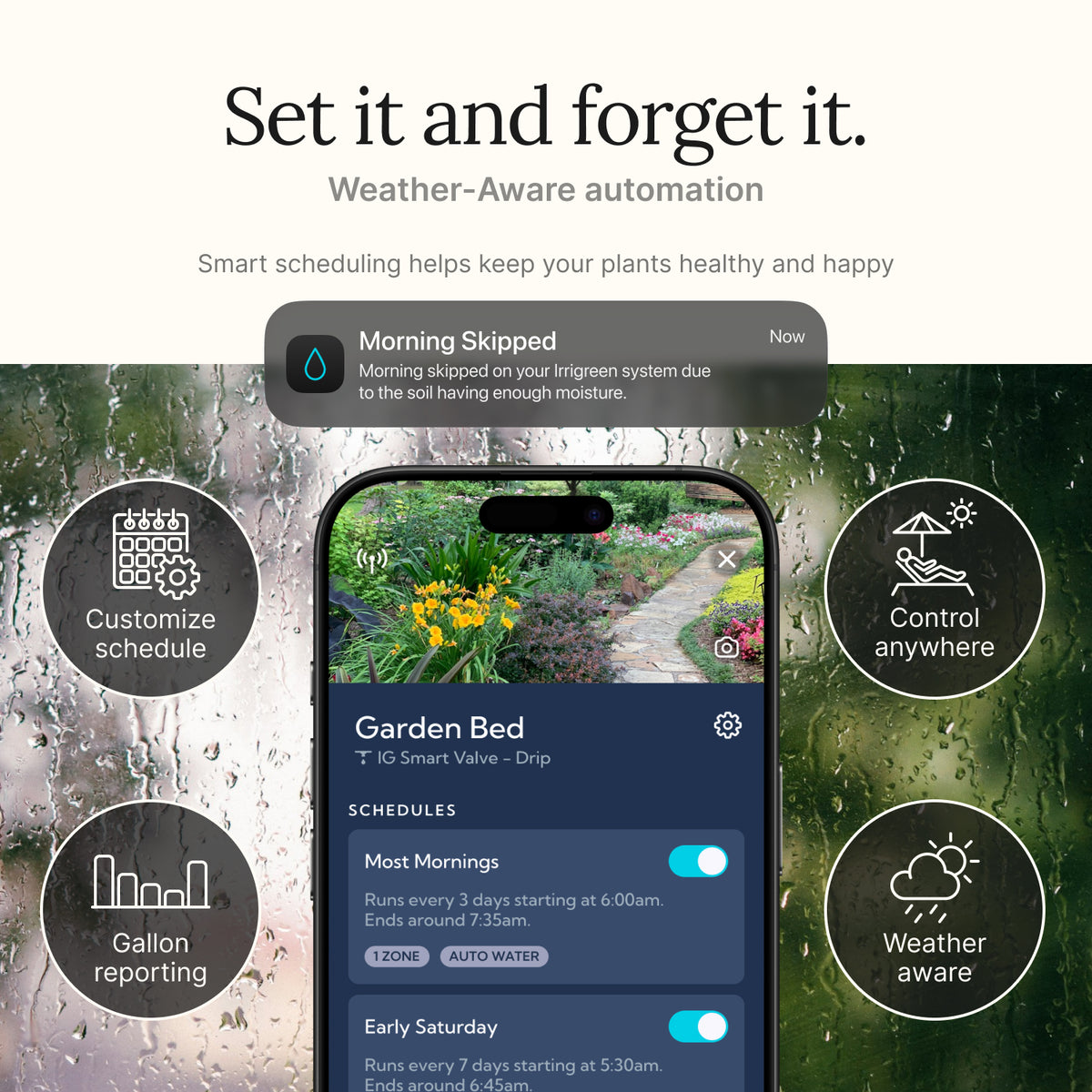 Irrigreen Smart Drip System - App-Controlled Precision Irrigation