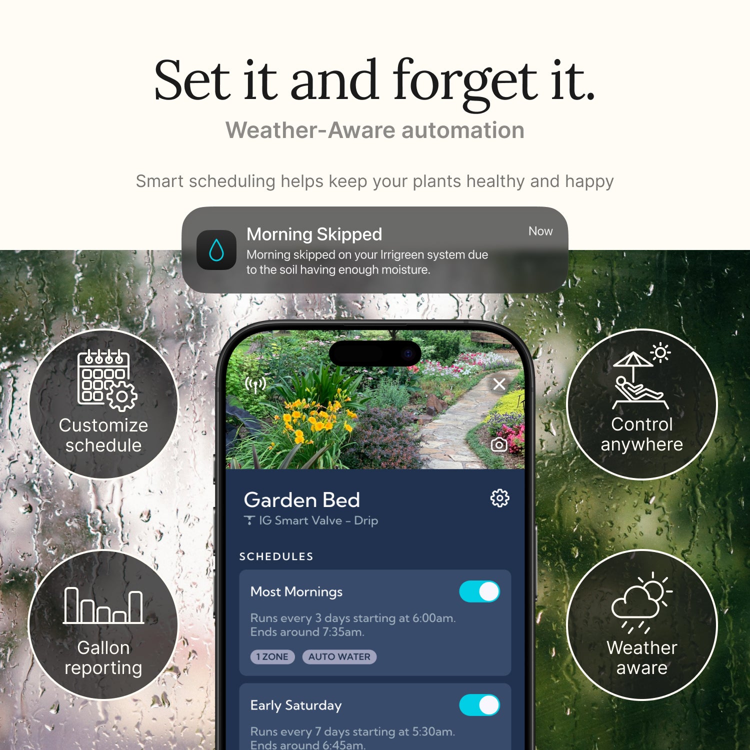 Weather aware automation via the Irrigreen App