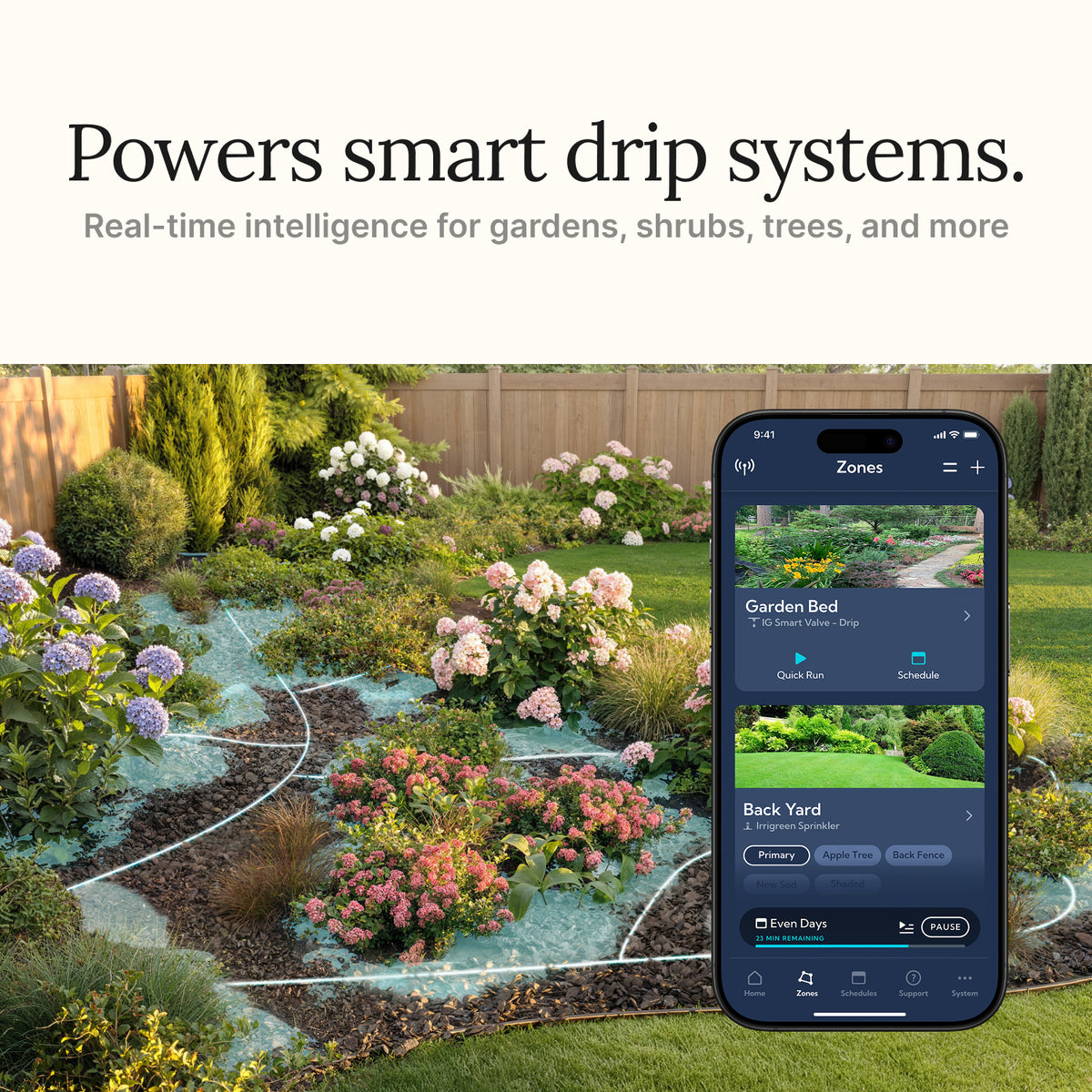 Irrigreen Smart Valve - Real-Time Flow Monitoring and Leak Detection