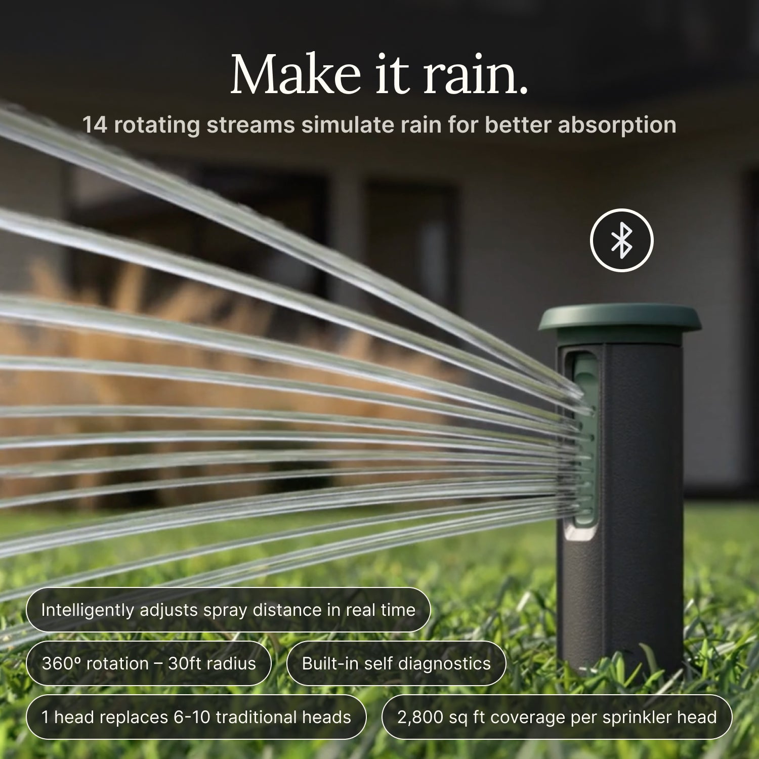 Irrigreen smart sprinkler system 2 with 14-port water spraying streams onto grass, with additional feature call-outs.
