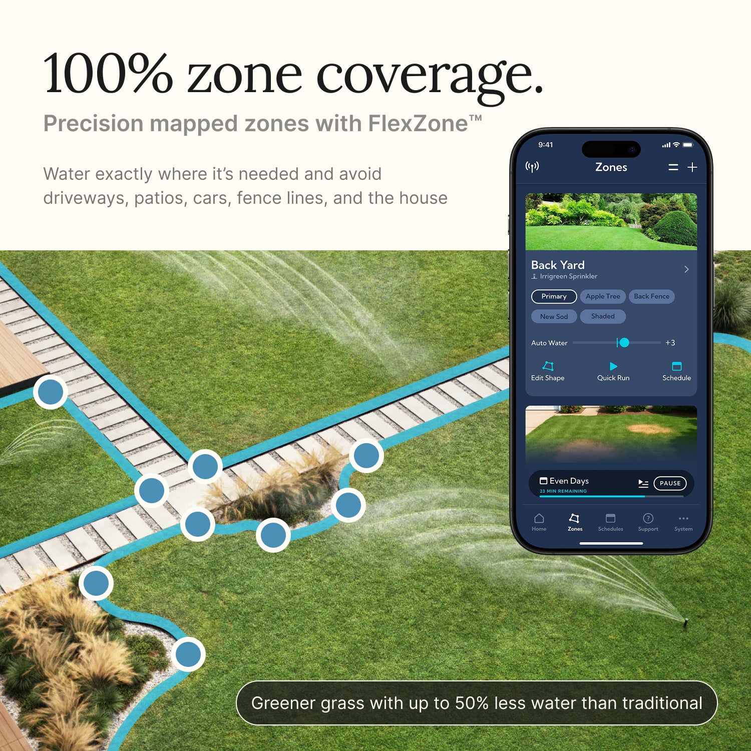 Irrigreen smart irrigation system with app control and 100% even zone coverage feature FlexZone